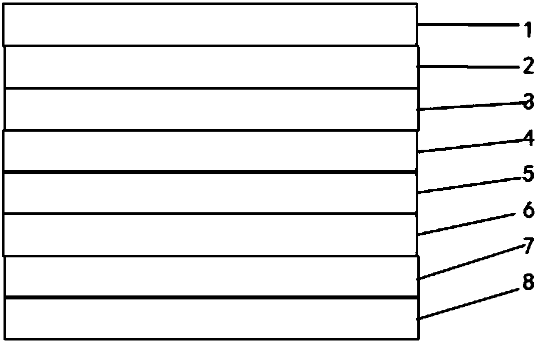 Preparation method and use of black brushed composite film