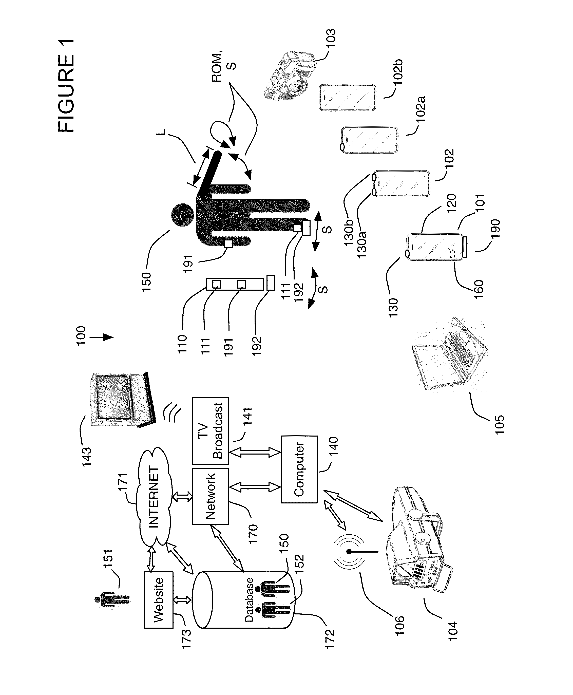 Fitting system for sporting equipment