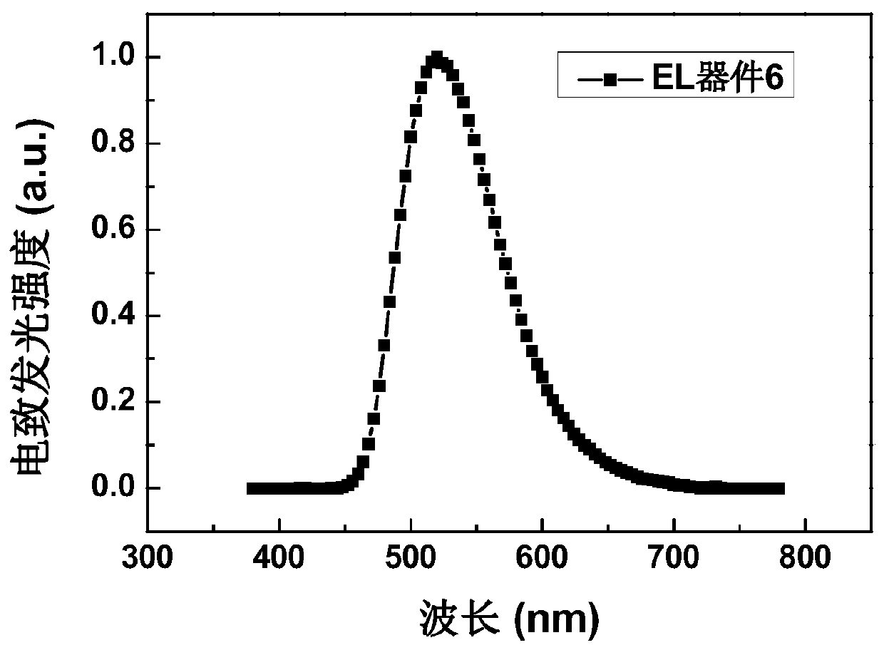 Spirobenzofluorenone derivative and electronic device