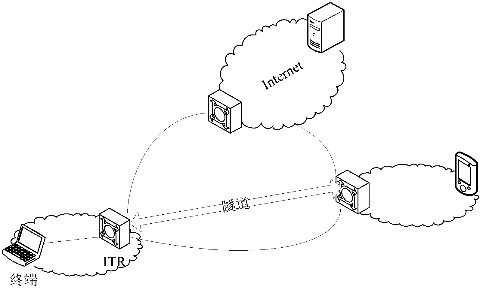 Method, equipment and system for data switching based on tunnel