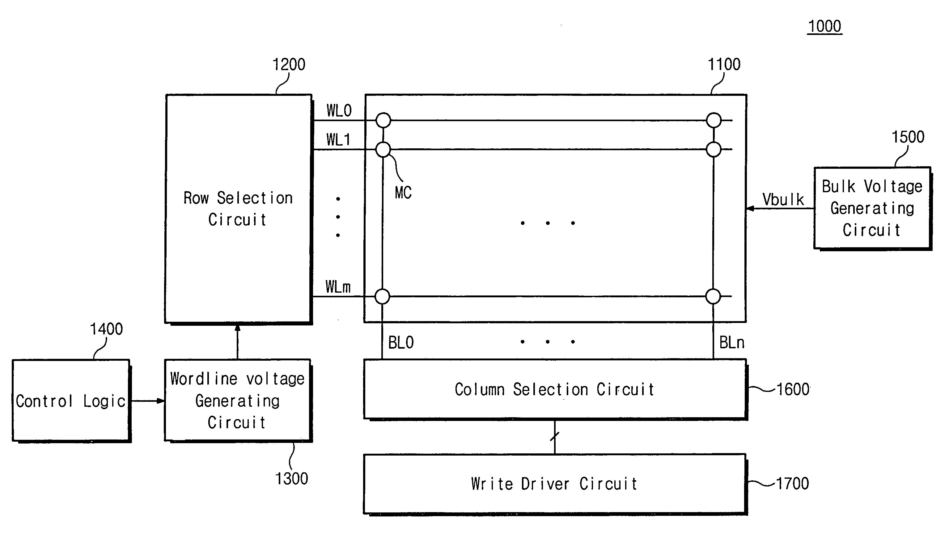 Flash memory device with reduced erase time