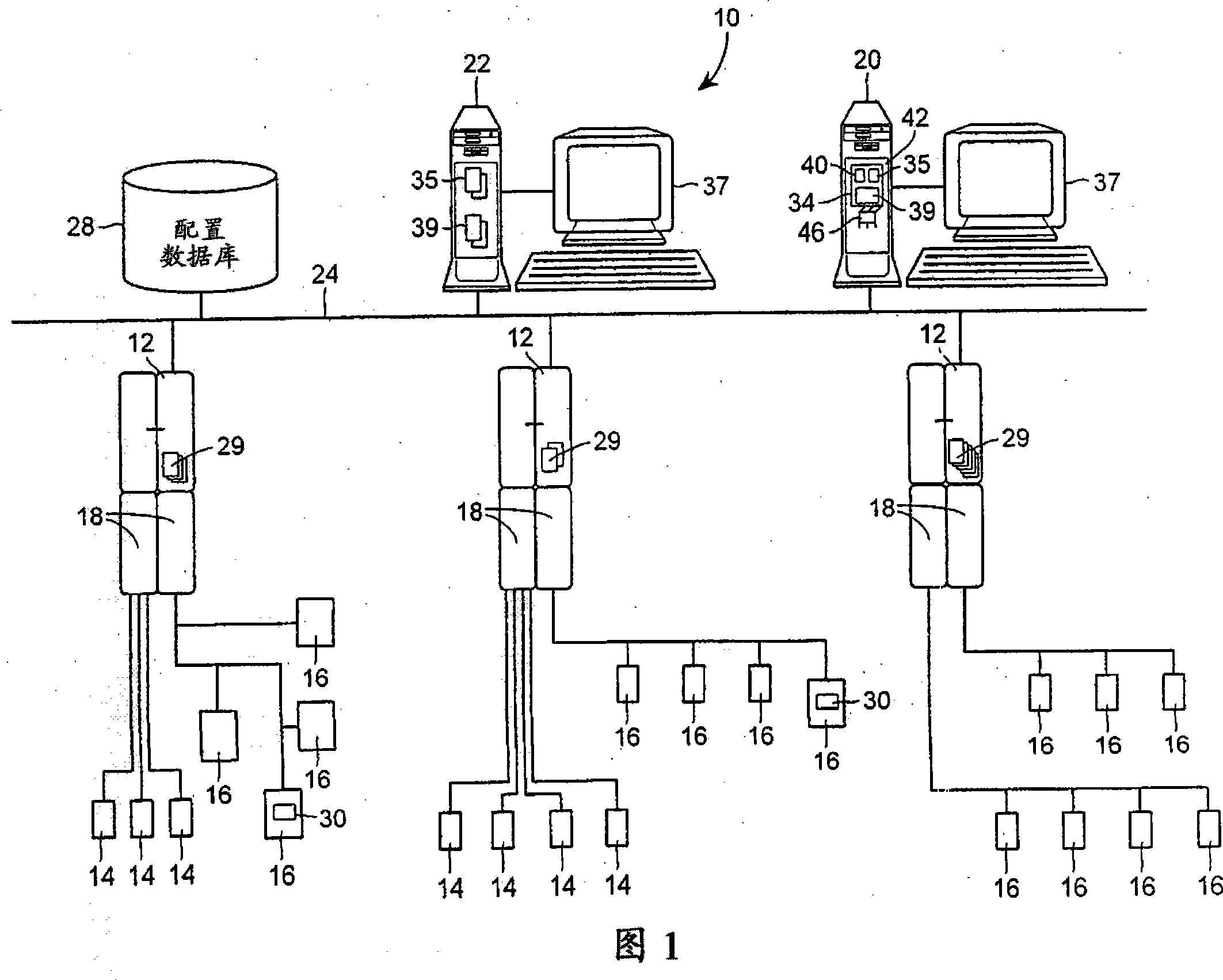 Real-time synchronized control and simulation within a process plant