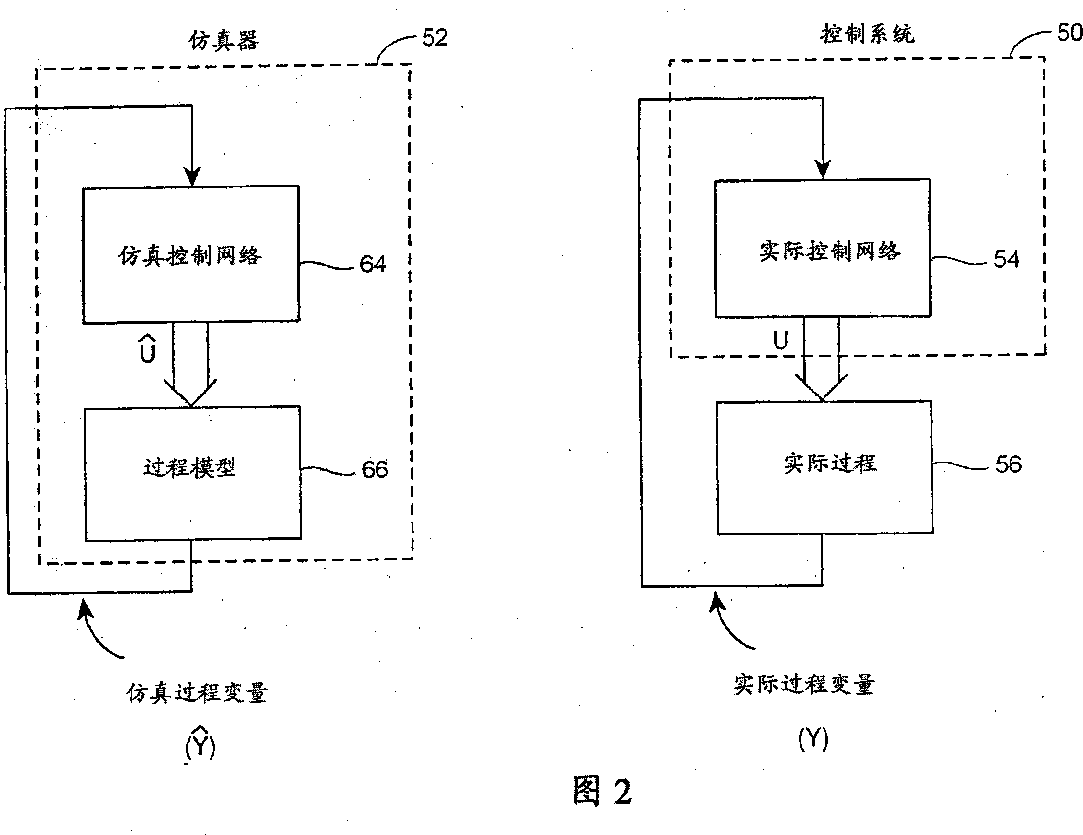 Real-time synchronized control and simulation within a process plant