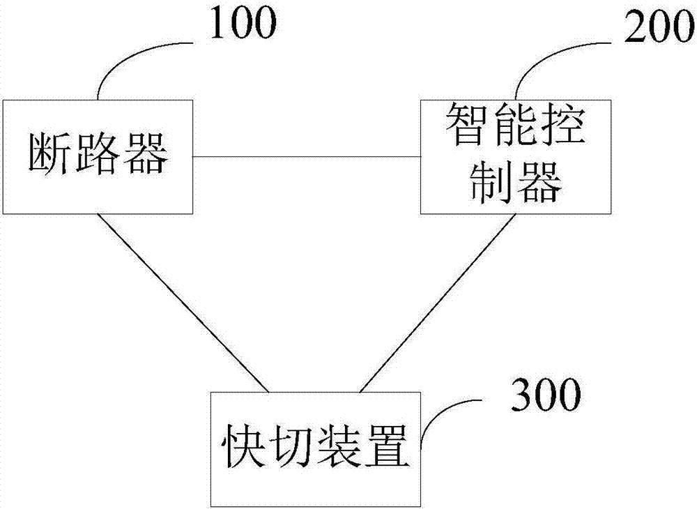 Uninterrupted power conditioning device, system and control method