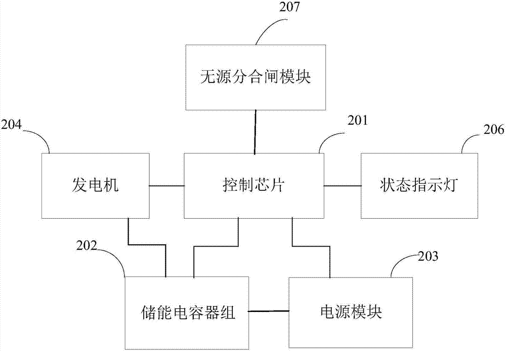 Uninterrupted power conditioning device, system and control method