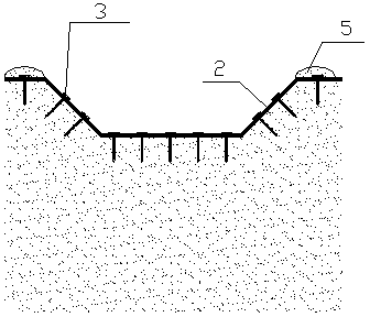 A temporary drainage method for water-sufficient areas of sandy land