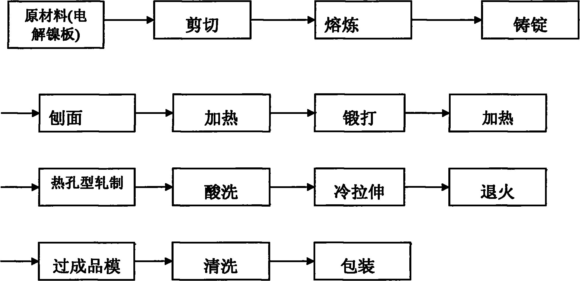 Method for manufacturing high-purity metal wire