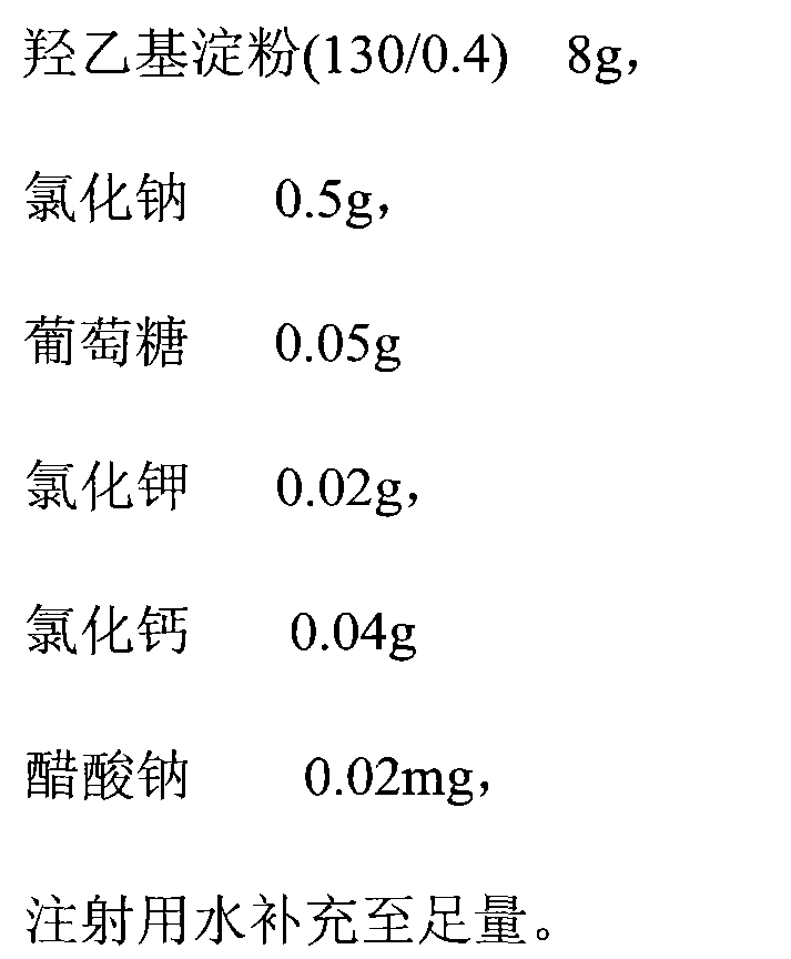 Hydroxyethyl starch injection and preparation method thereof