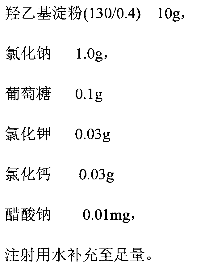 Hydroxyethyl starch injection and preparation method thereof