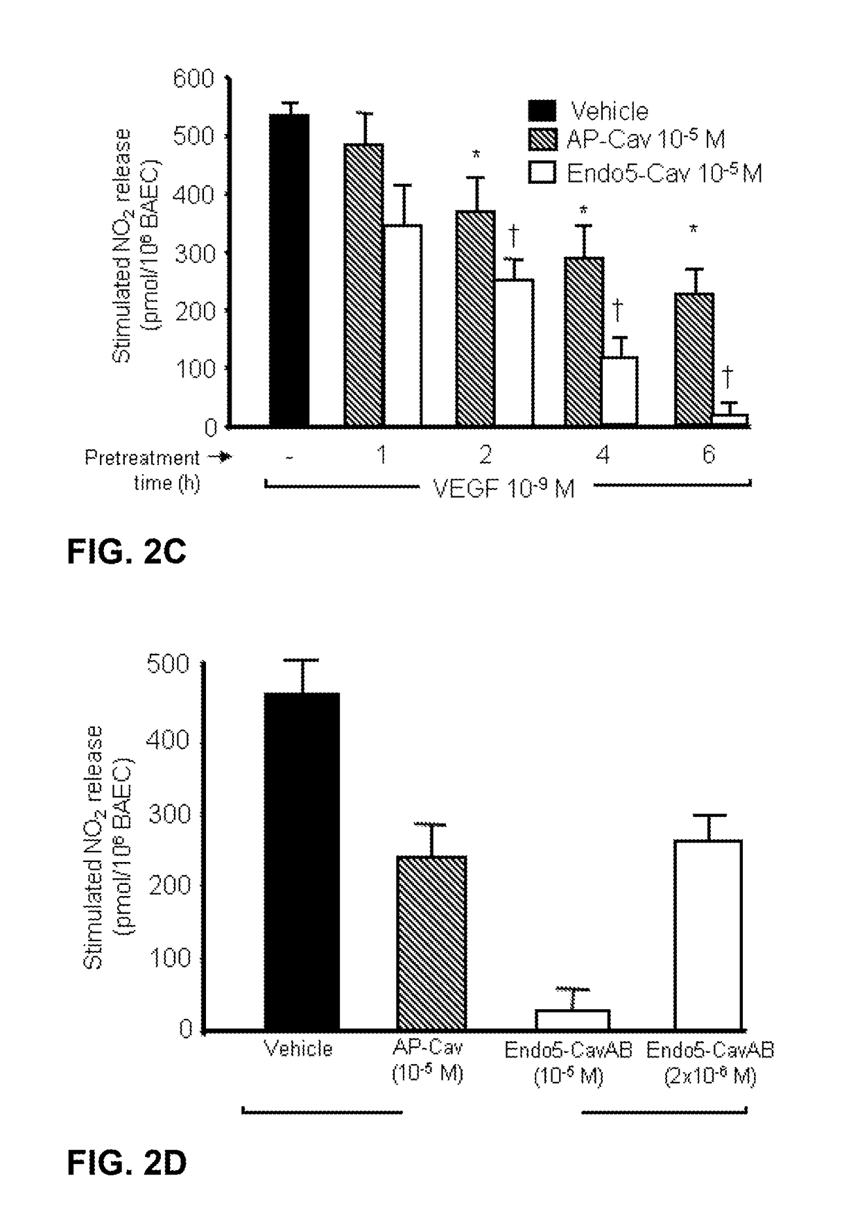 Treatment of autoimmune and/or inflammatory disease using novel caveolin modulators