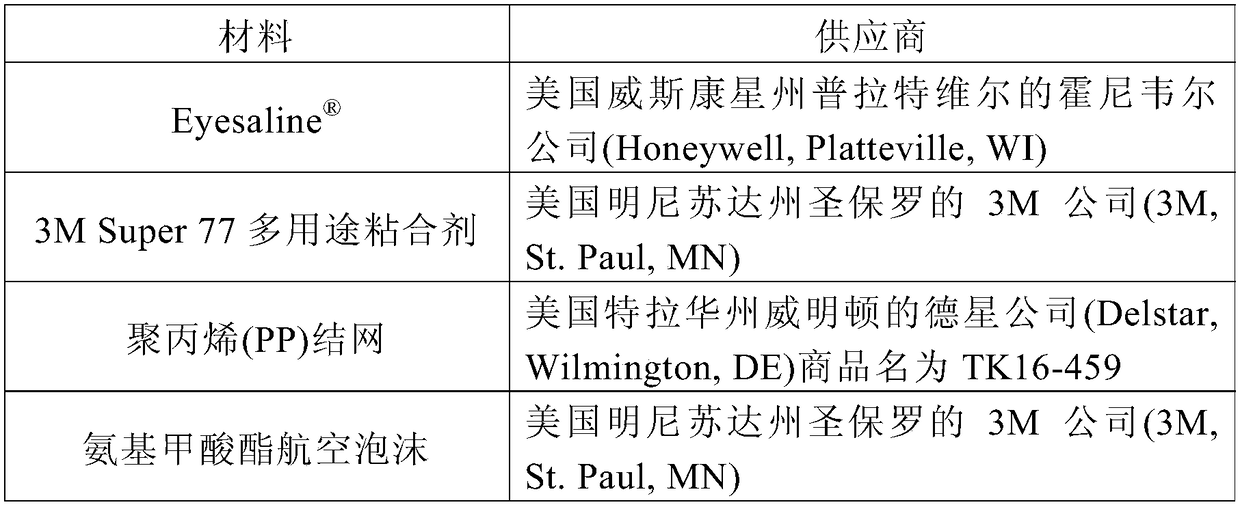 Anti-microbial articles and methods of using same