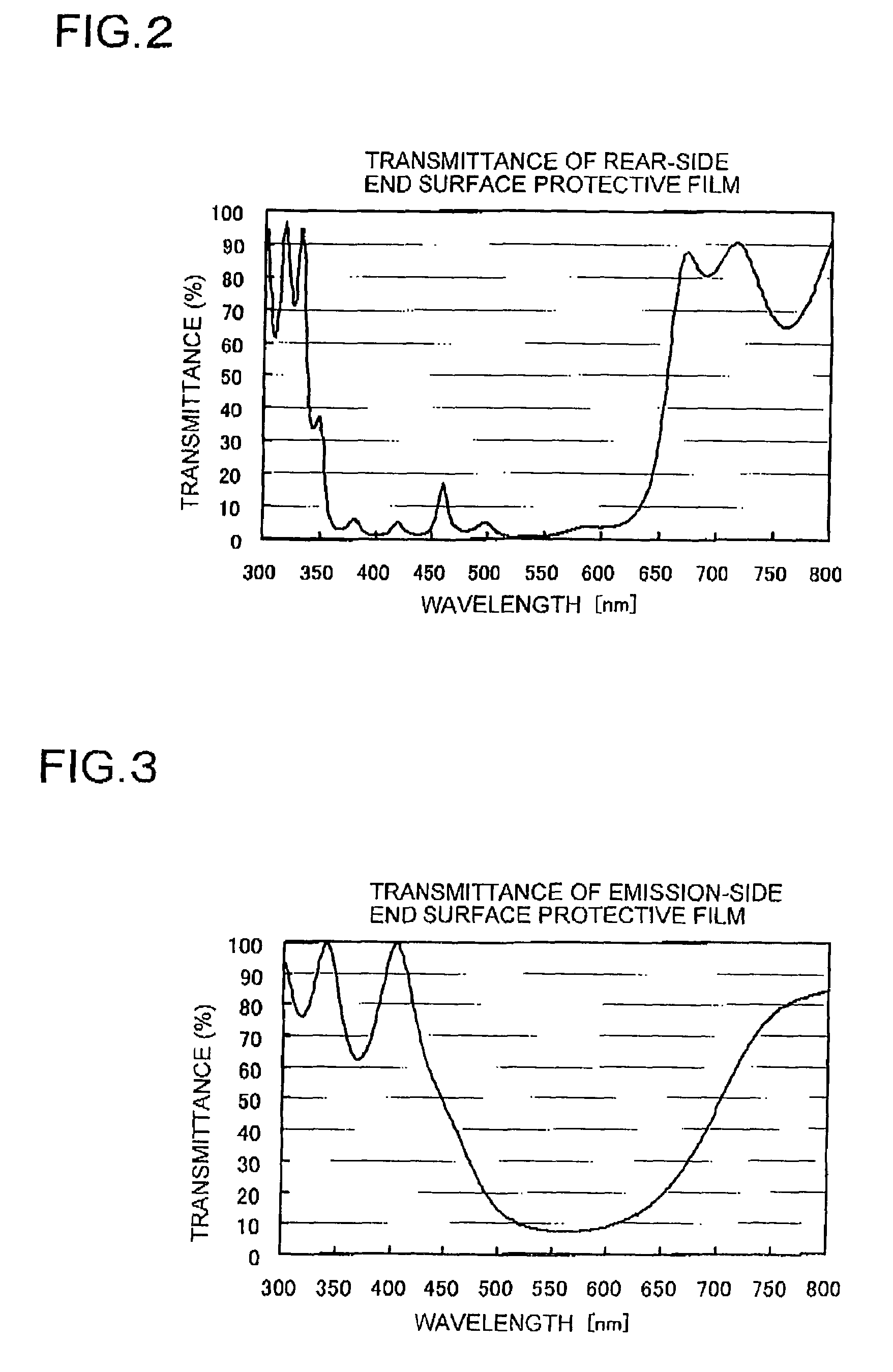 Nitride semiconductor laser element