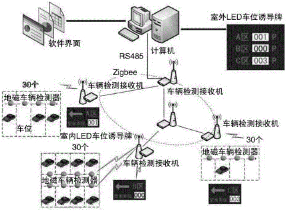 Intelligent parking monitoring and management system and vehicle in-position detection method under parking mode