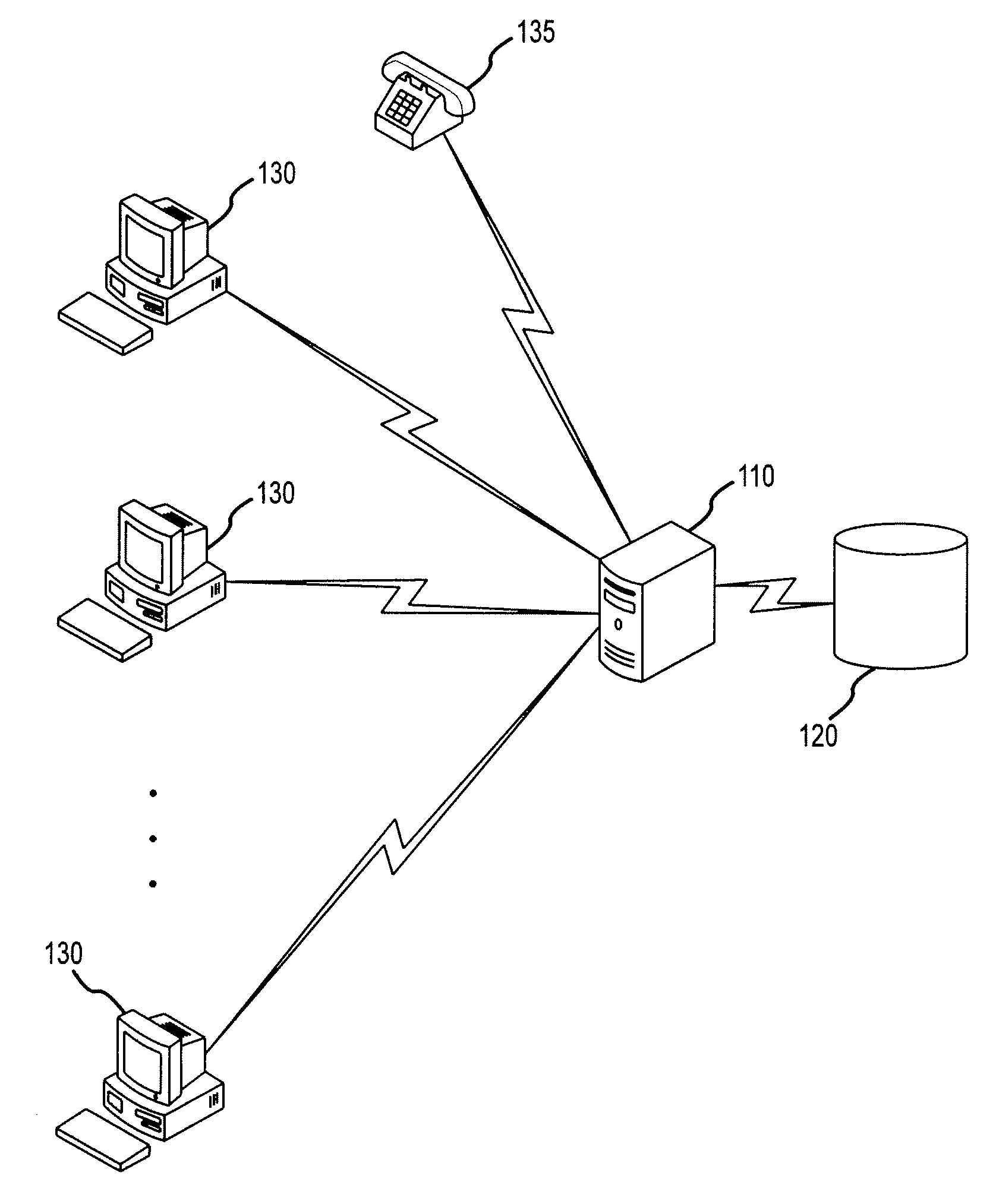 Methods for providing enhanced customer service