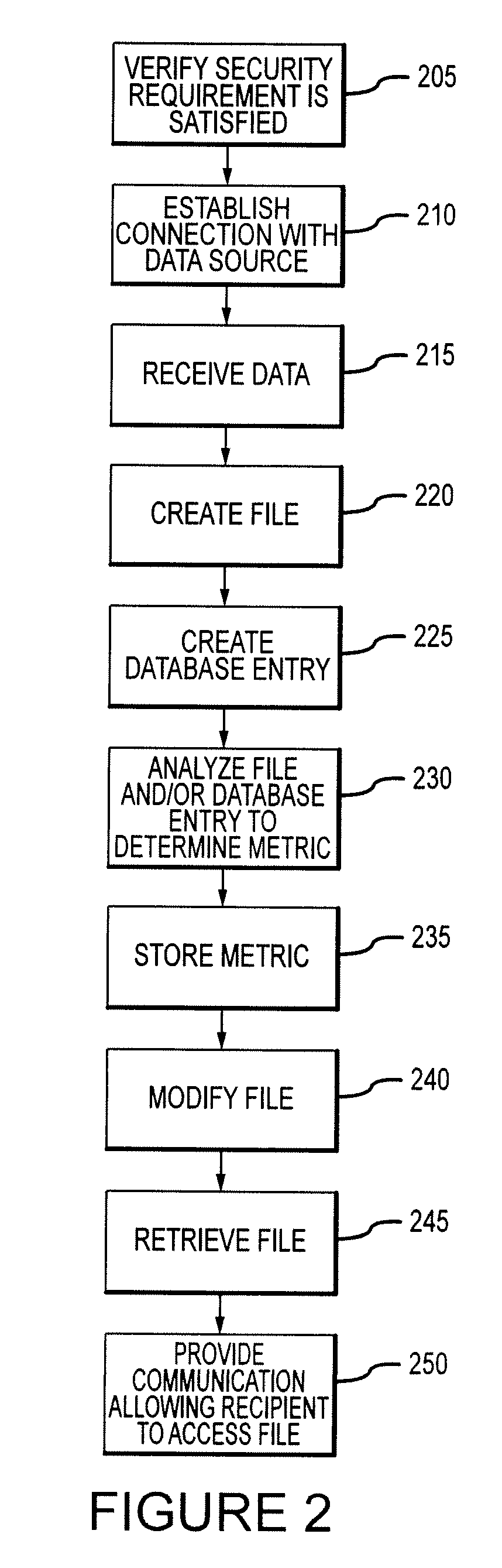 Methods for providing enhanced customer service