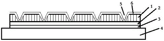 Back technique for semiconductor ultrathin device