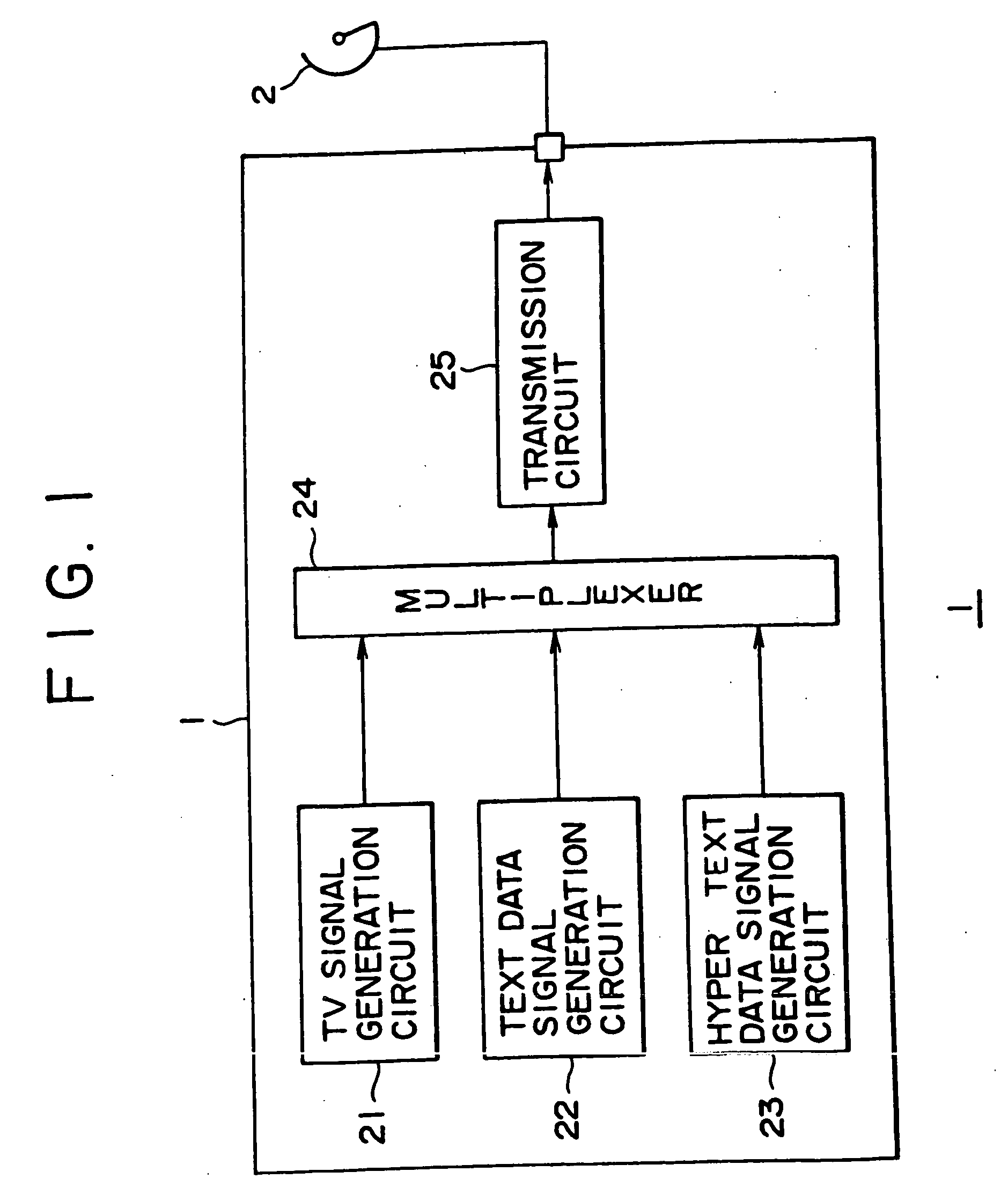 Television transmitter, television transmitting method, television receiver and television receiving method