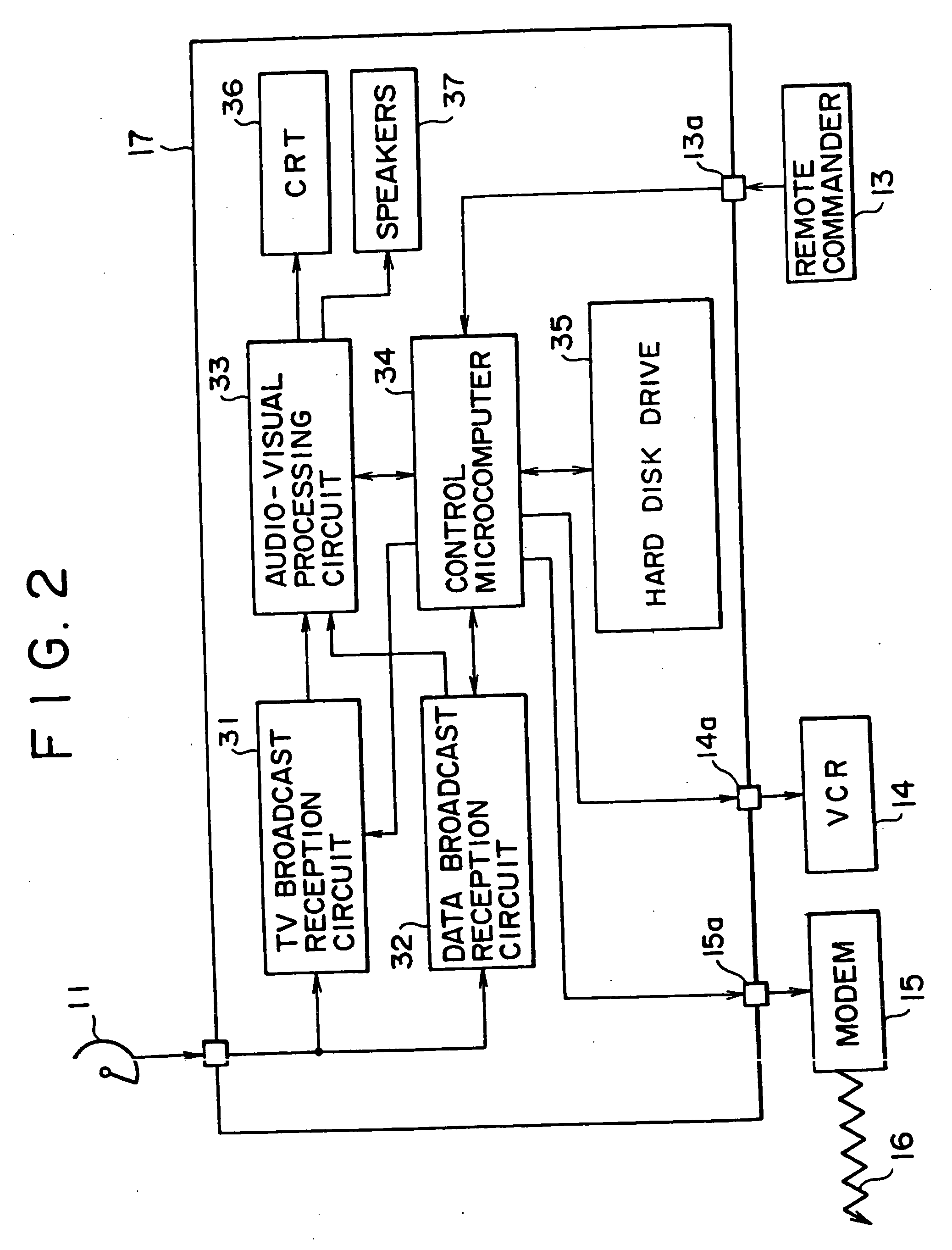 Television transmitter, television transmitting method, television receiver and television receiving method