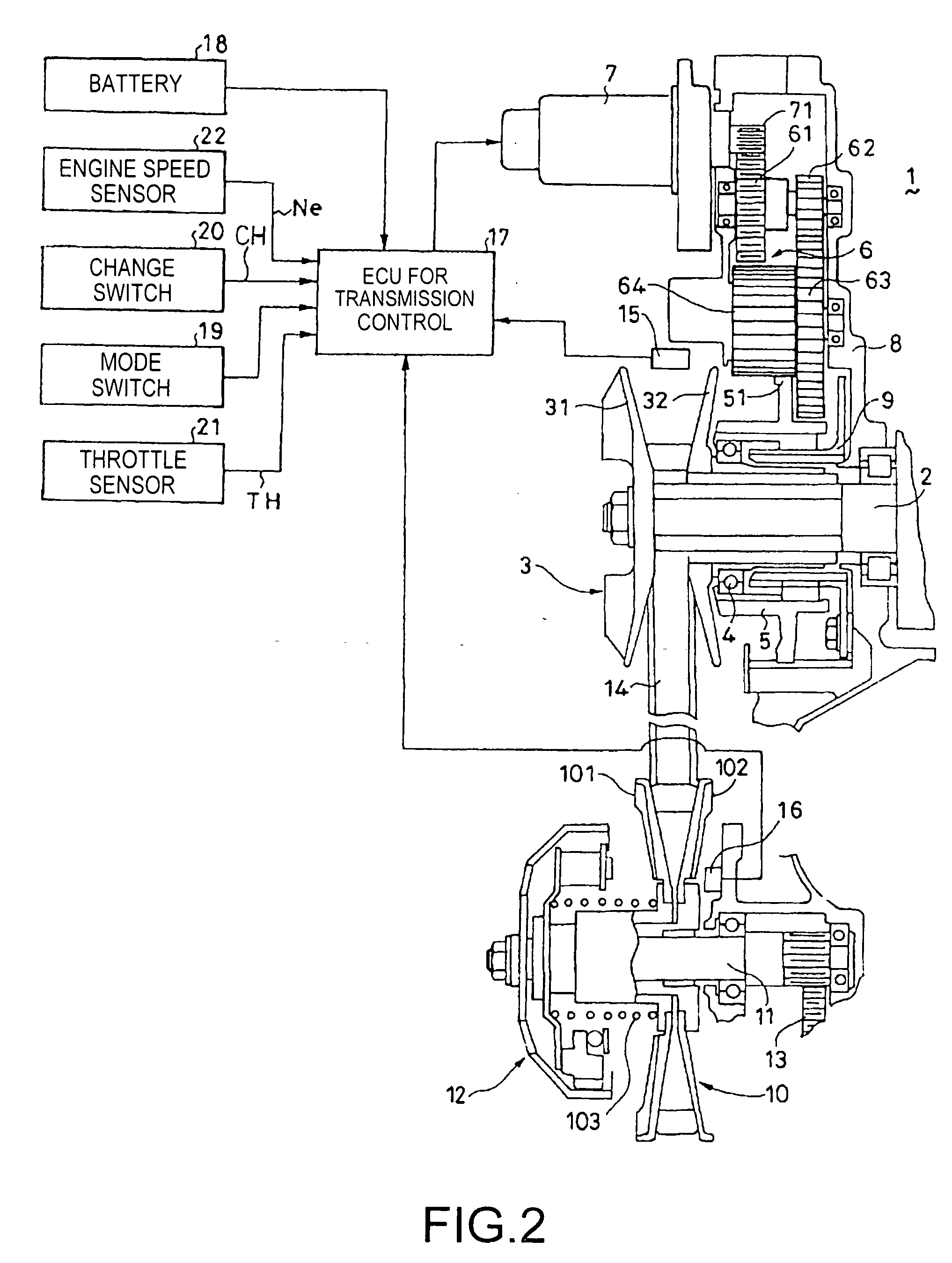 Continuously variable transmission controller