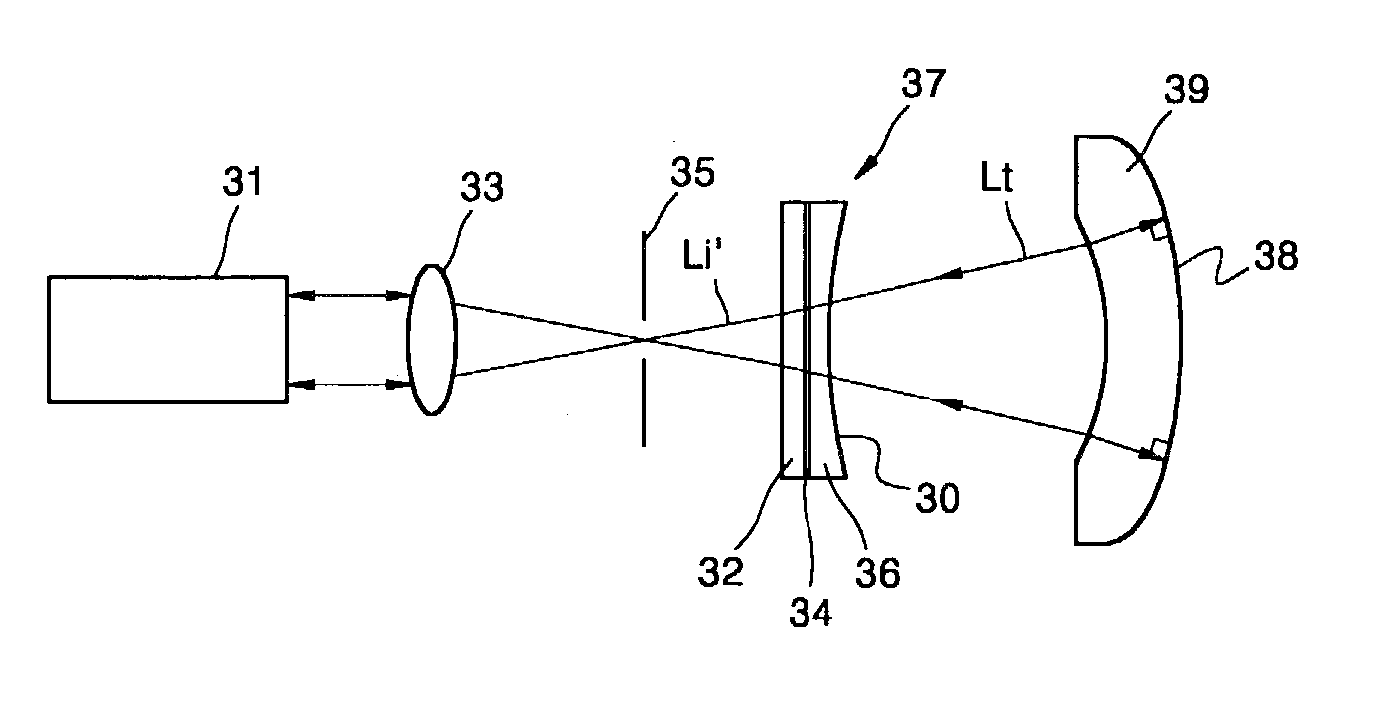 Apparatus for and method of measurement of aspheric surfaces using hologram and concave surface