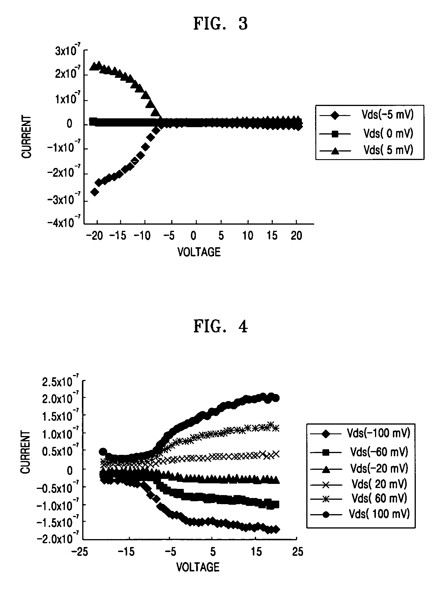 N-type carbon nanotube field effect transistor and method of fabricating the same