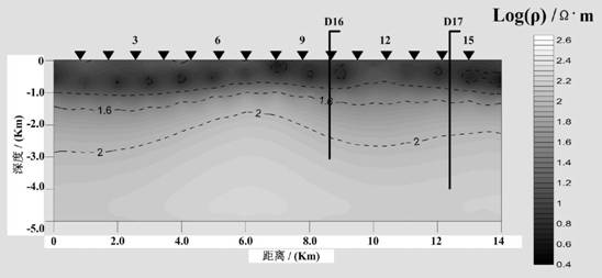 Deep ground temperature field prediction method and device and storage medium