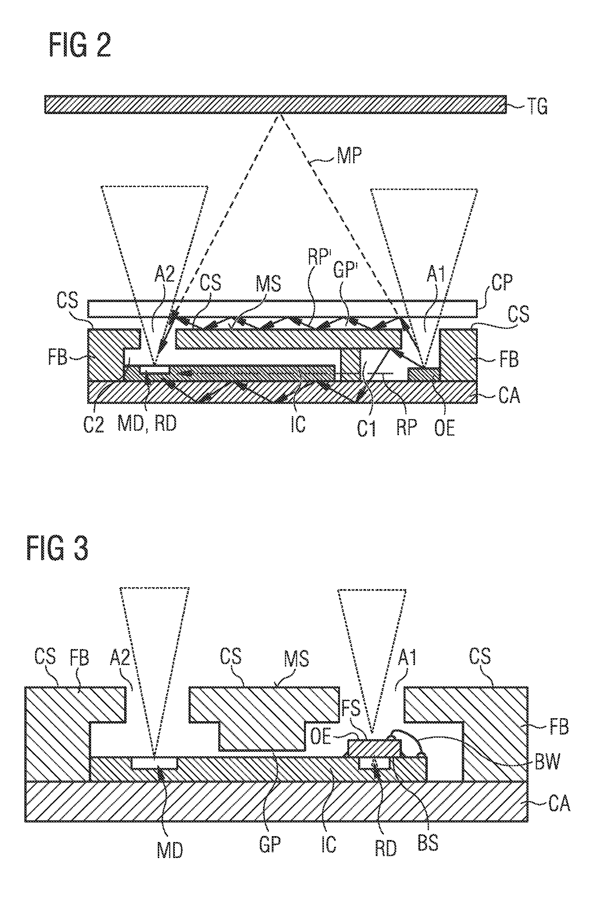 Optical sensor module and method for manufacturing an optical sensor module for time-of-flight measurement