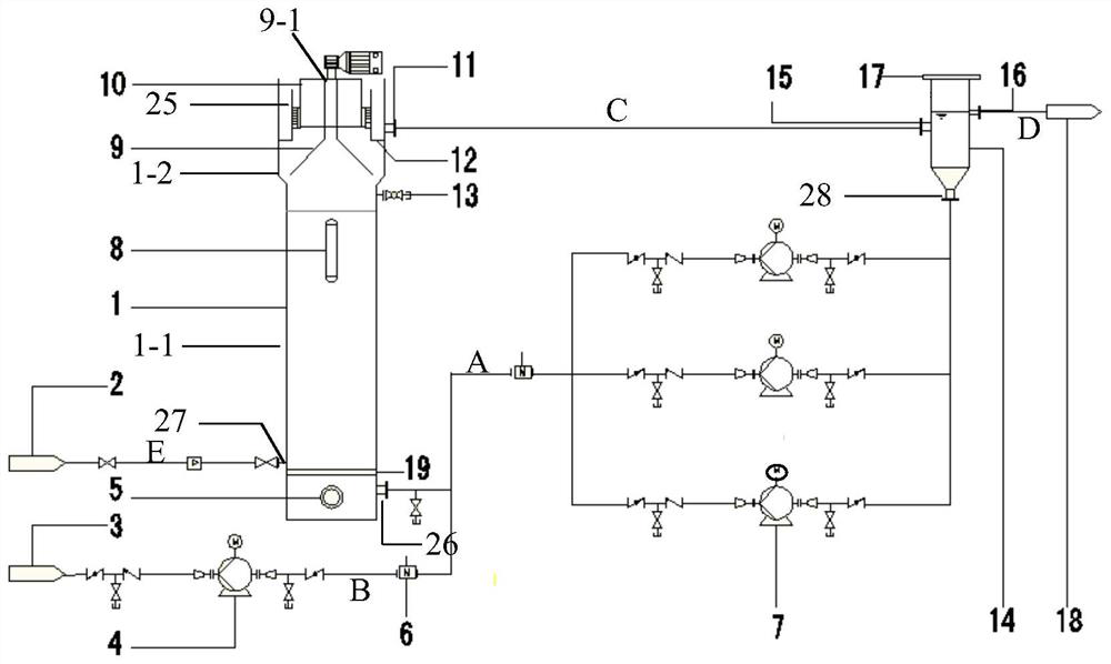 An anoxic fluidized bed device for treating industrial wastewater