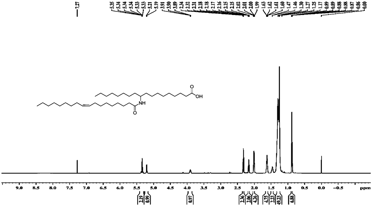 Cationic liposome with aliphatic acid as membrane material and preparation method and application thereof