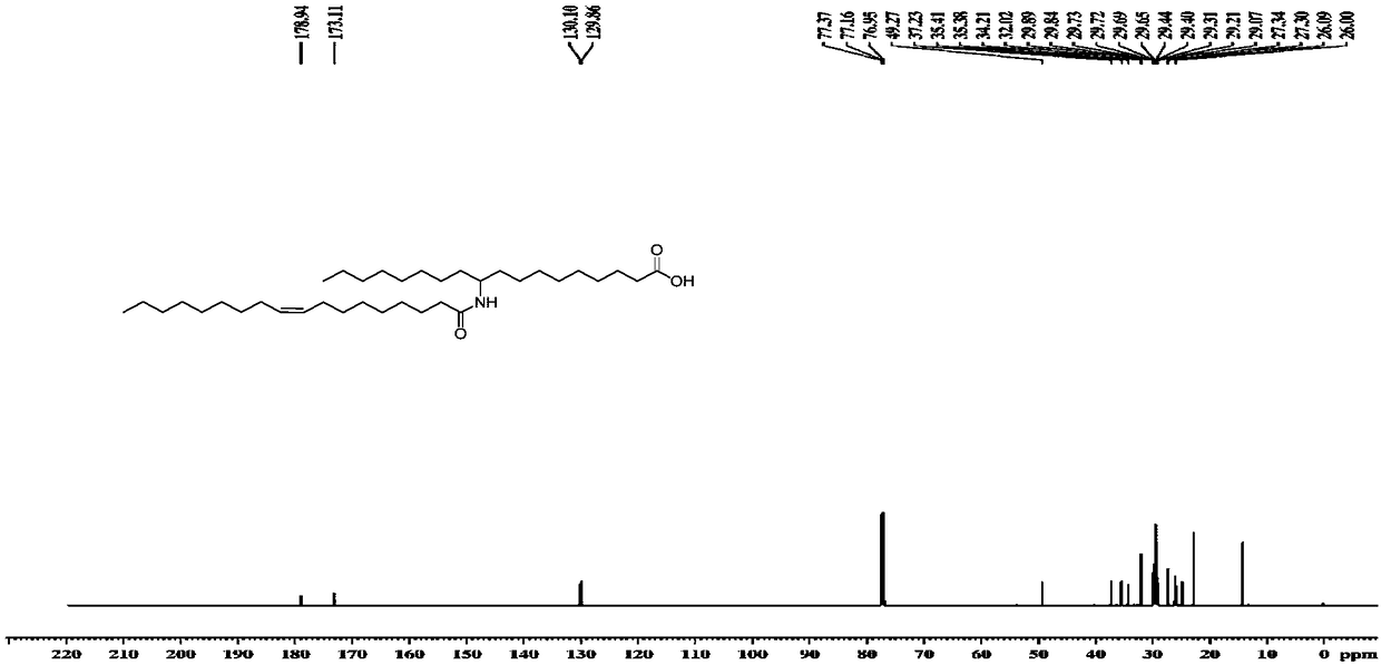 Cationic liposome with aliphatic acid as membrane material and preparation method and application thereof