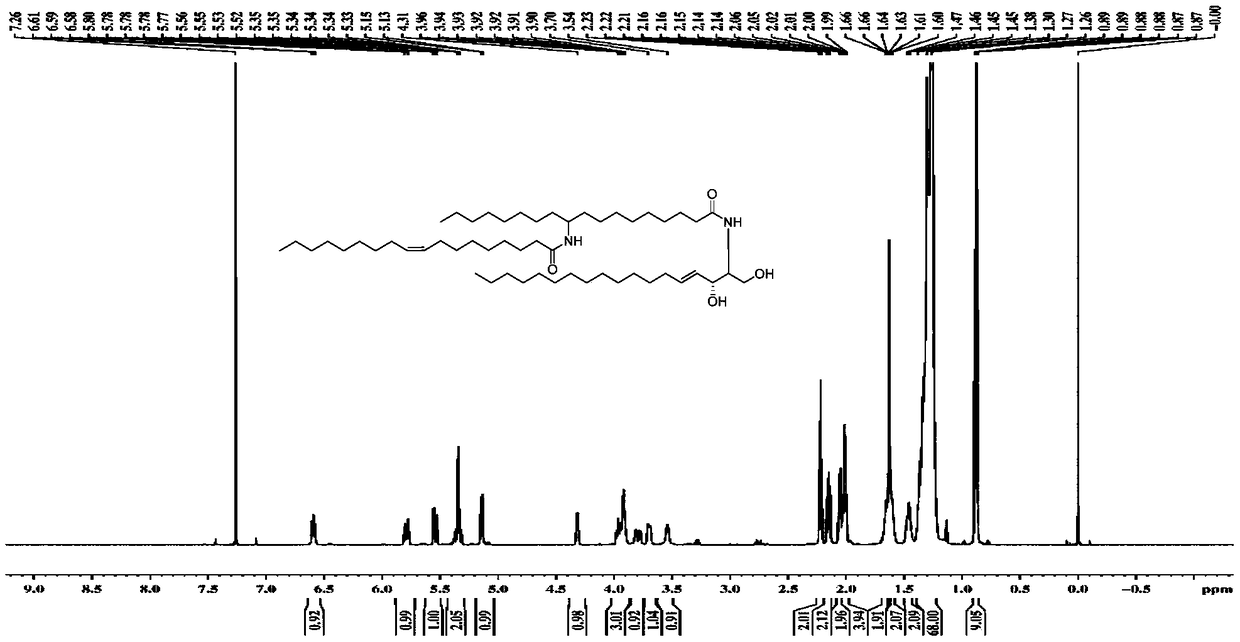 Cationic liposome with aliphatic acid as membrane material and preparation method and application thereof