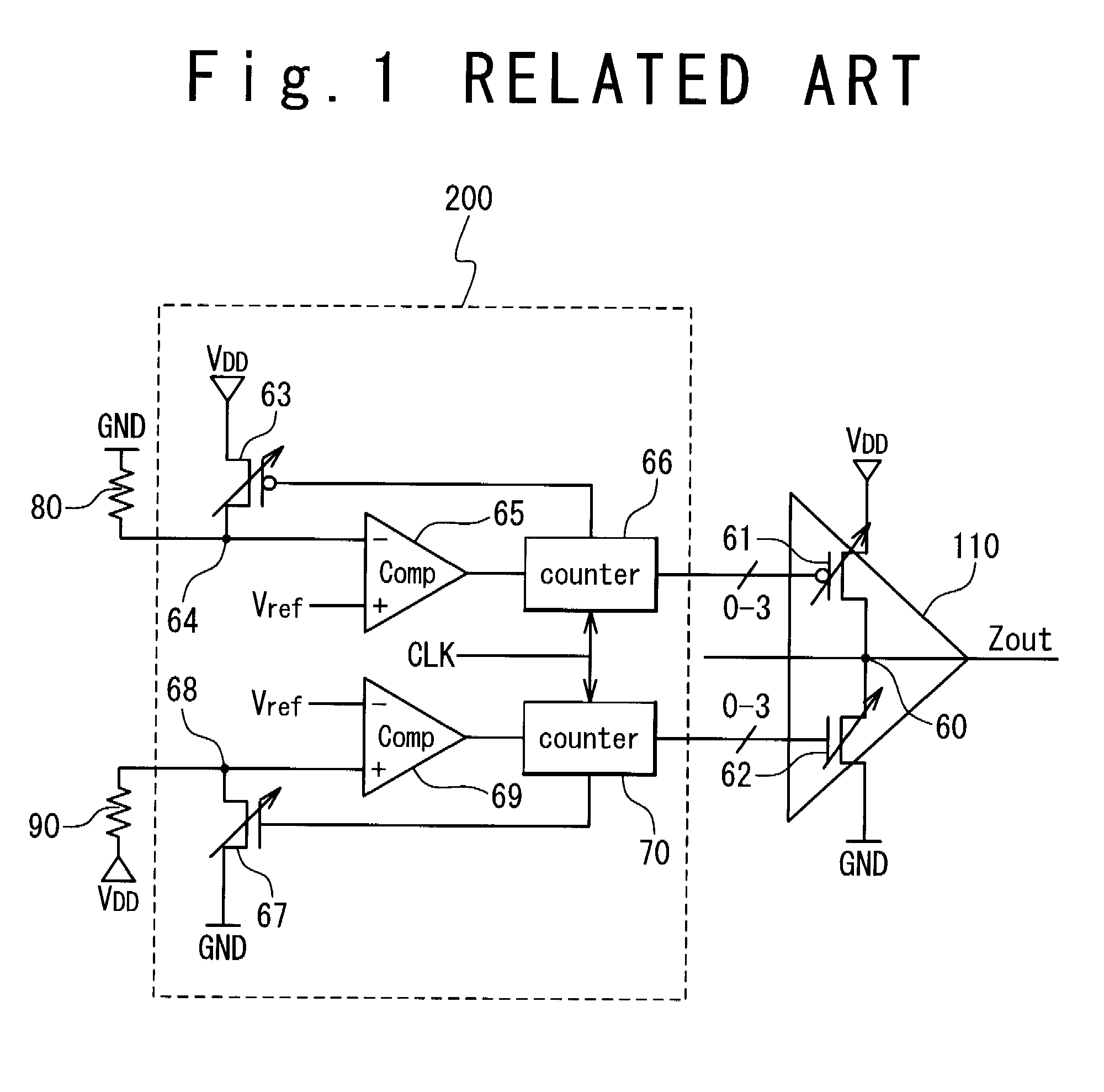 Impedance control device and impedance control method