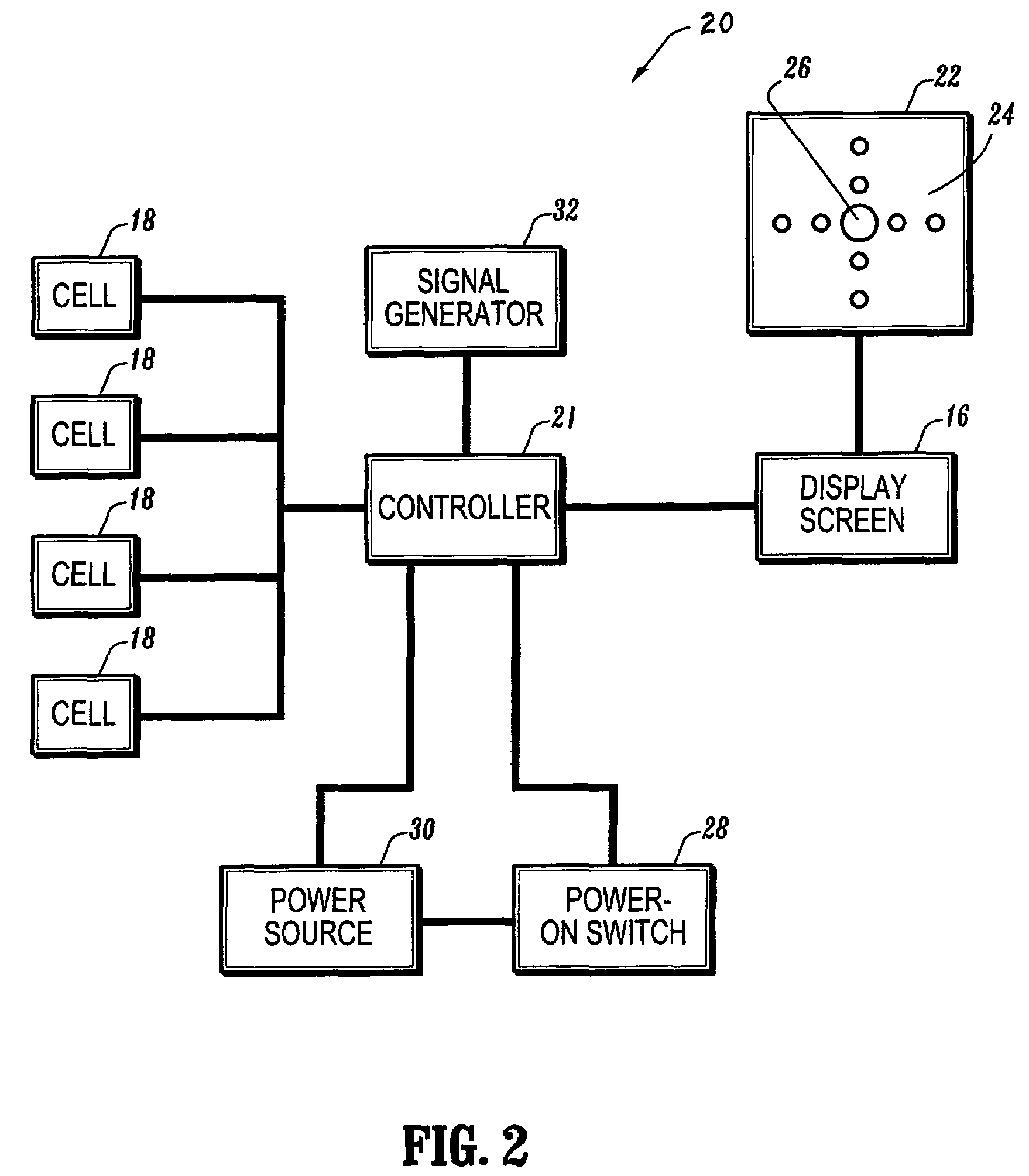 Balance control system for weight scales