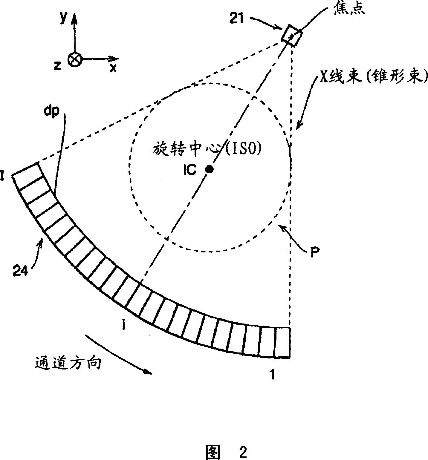 X-ray ct method and x-ray ct apparatus