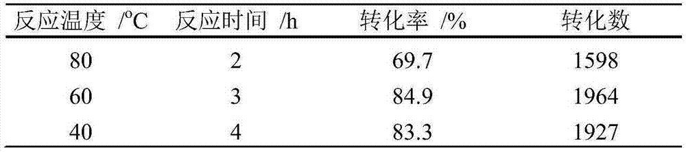 Nano palladium based catalyst and preparation and application thereof