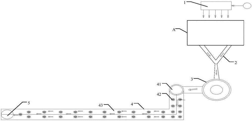 Industrial boiler denitration system