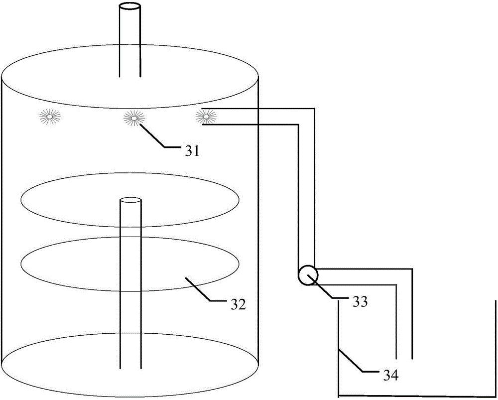 Industrial boiler denitration system