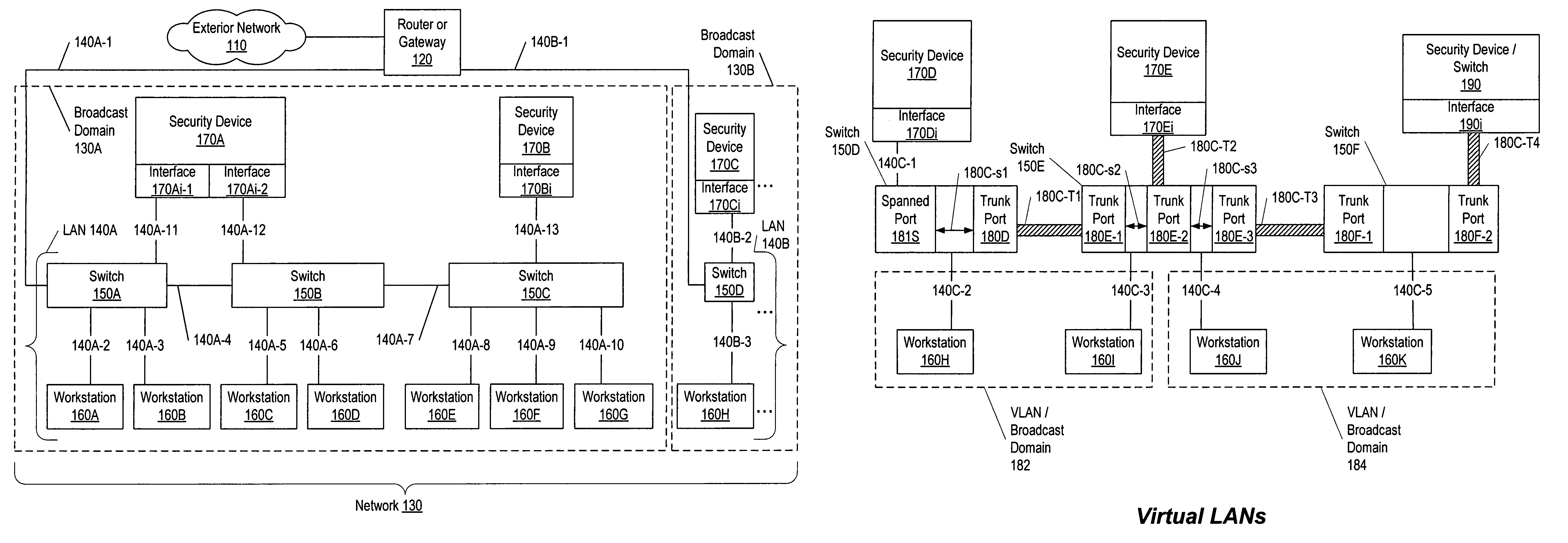 Zero hop algorithm for network threat identification and mitigation