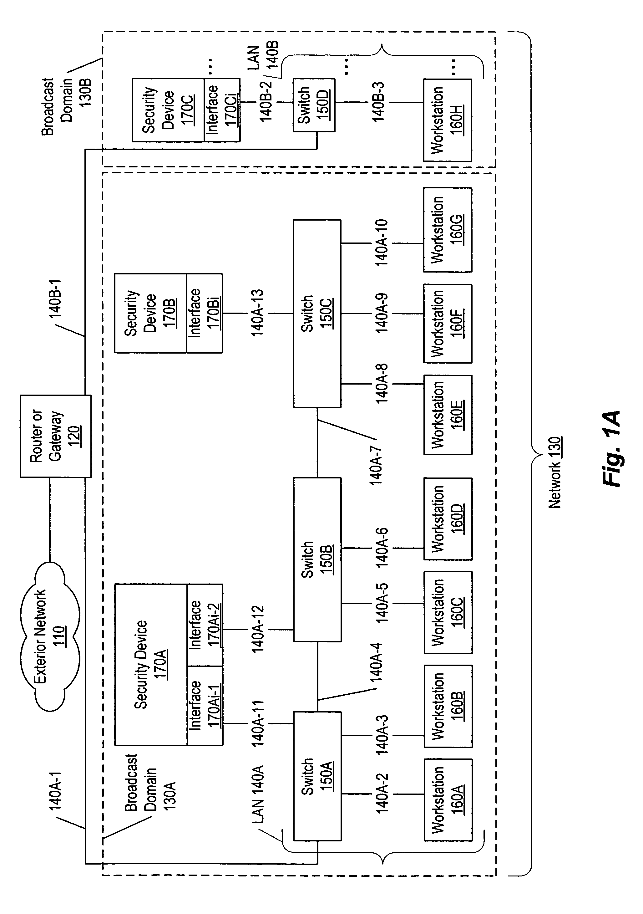 Zero hop algorithm for network threat identification and mitigation