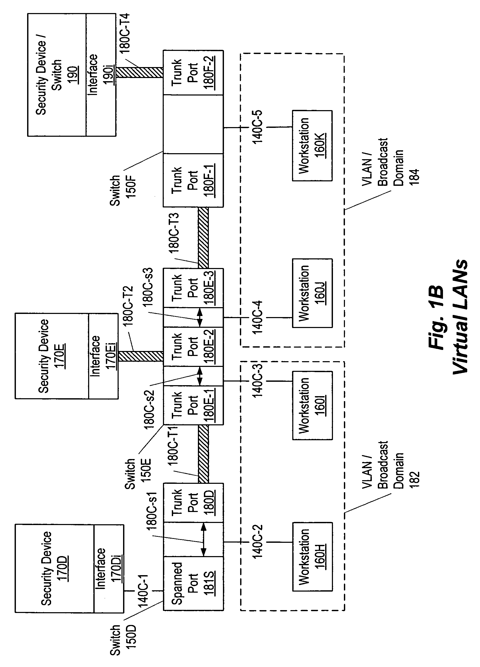 Zero hop algorithm for network threat identification and mitigation