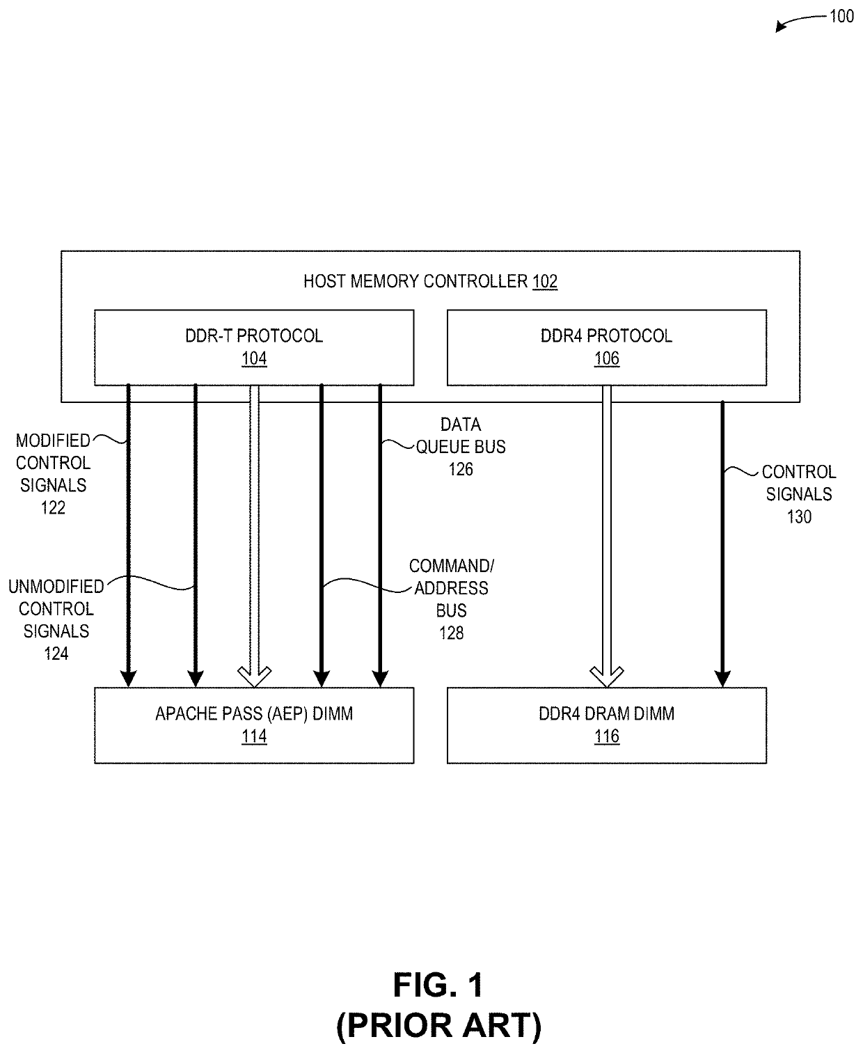 System and method for facilitating high-capacity system memory adaptive to high-error-rate and low-endurance media