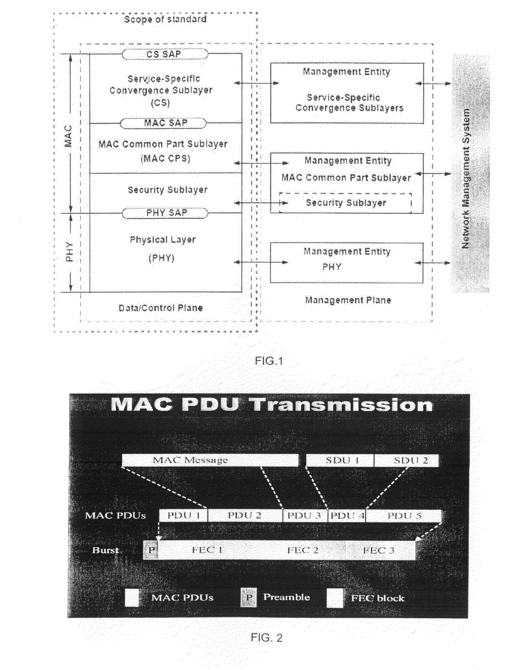 Wireless communication systems