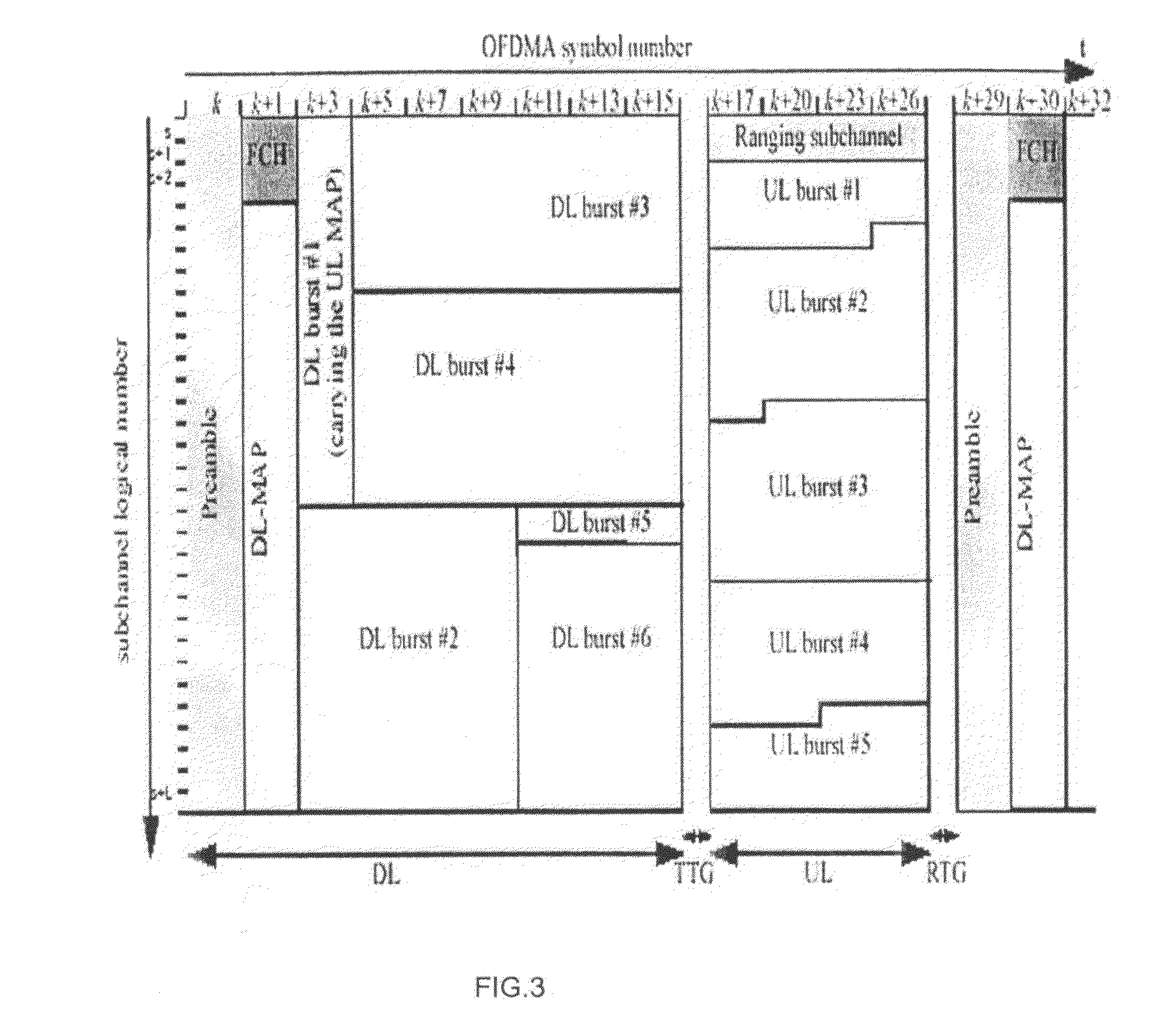 Wireless communication systems