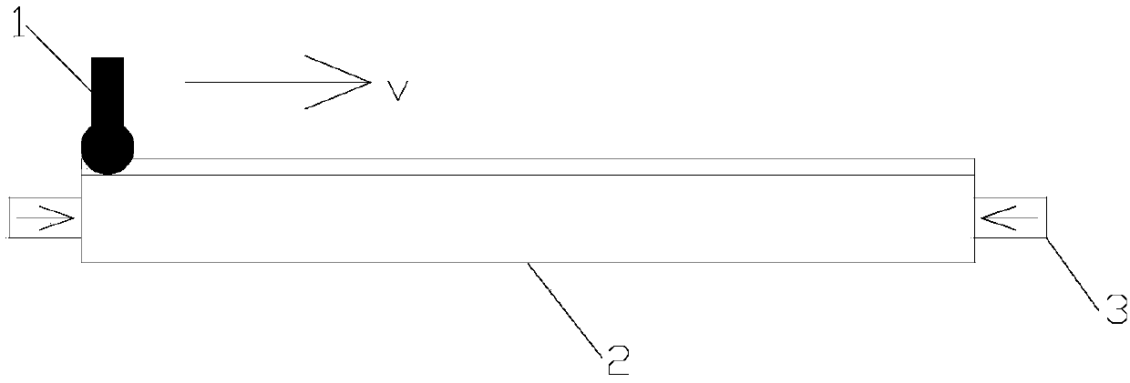 Method for improving surface performance of single-phase high-entropy alloy