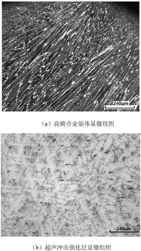 Method for improving surface performance of single-phase high-entropy alloy