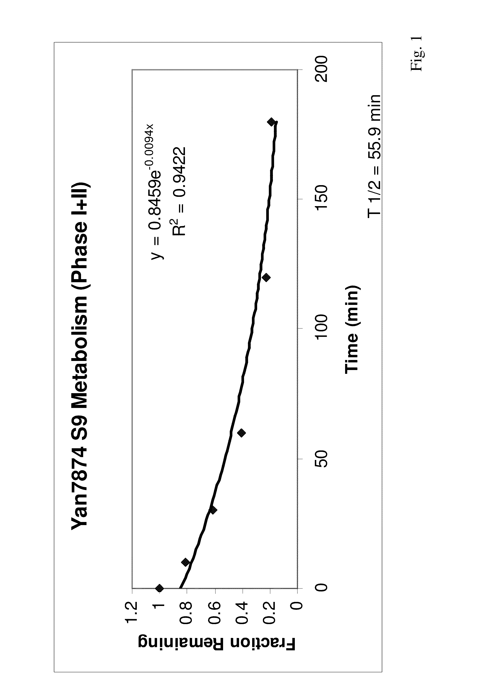 Small-molecule agonists for type-2 orexin receptor