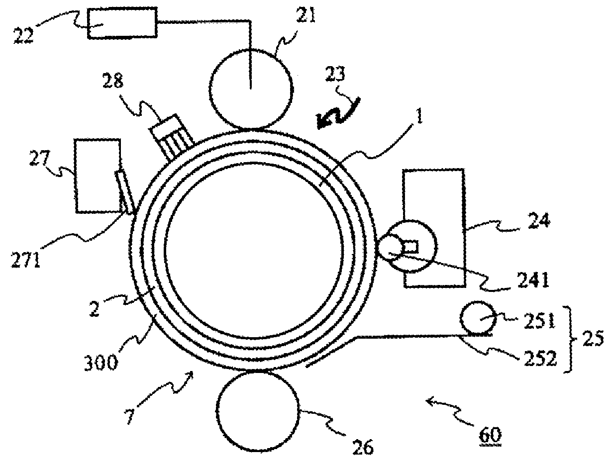 Photoreceptor for electrophotography and electrophotography device having the same