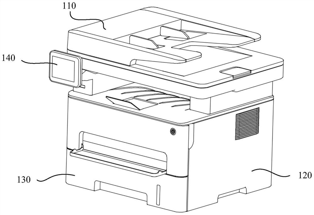 Image processing method, device and image forming device