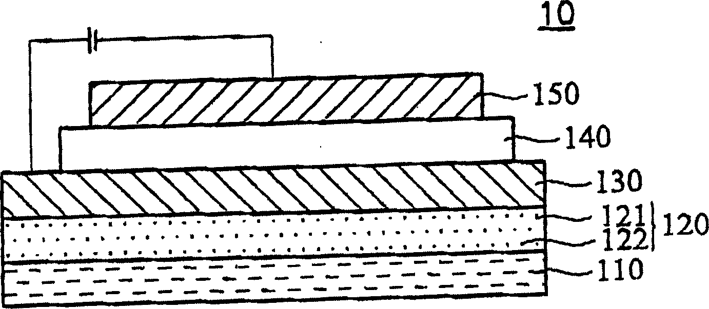 Organic electroluminesence device