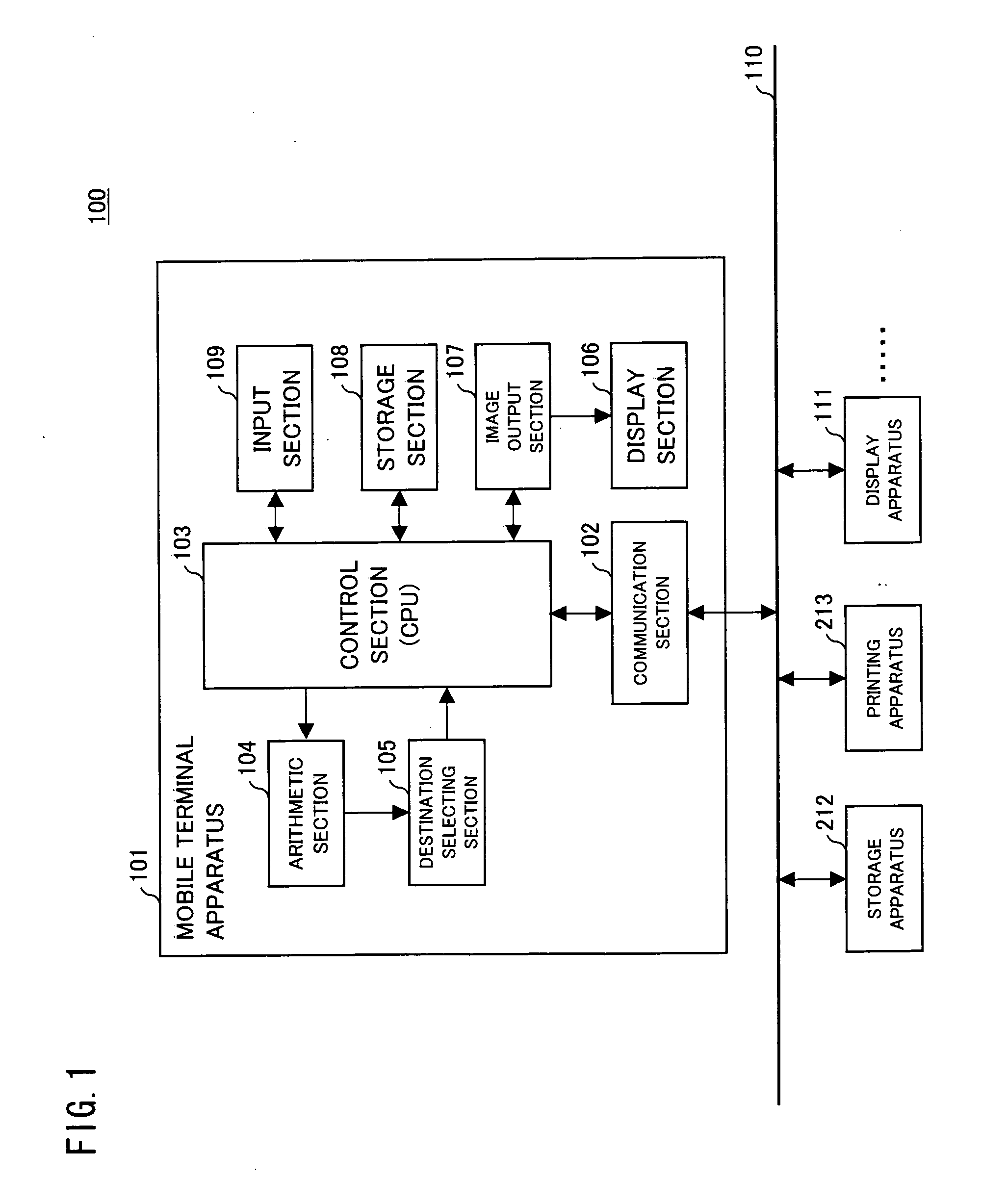 Evacuation route obtaining system, mobile terminal apparatus, evacuation directive apparatus, evacuation route obtaining method, evacuation route sending method, computer-readable storage medium, and electronic conference system